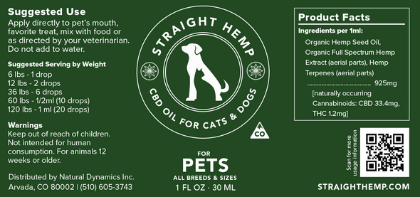 CBD Oil For Pets